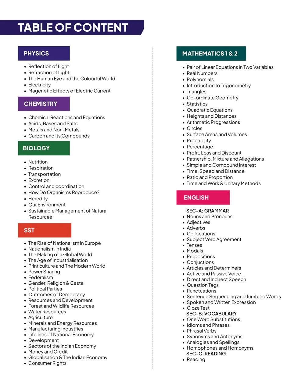 ALLEN Class 10 NCERT + Olympiad Complete Study Material – 22 Multicolor Modules Covering 7 Subjects | Physics, Chemistry, Biology, Maths, Social Science, English & Mental ability - ALLEN E-Store