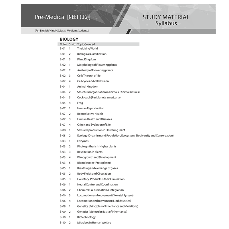 biology-neet-smp-syllabus-2025-26.png
