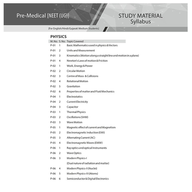 physics-neet-smp-syllabus-2025-26.png