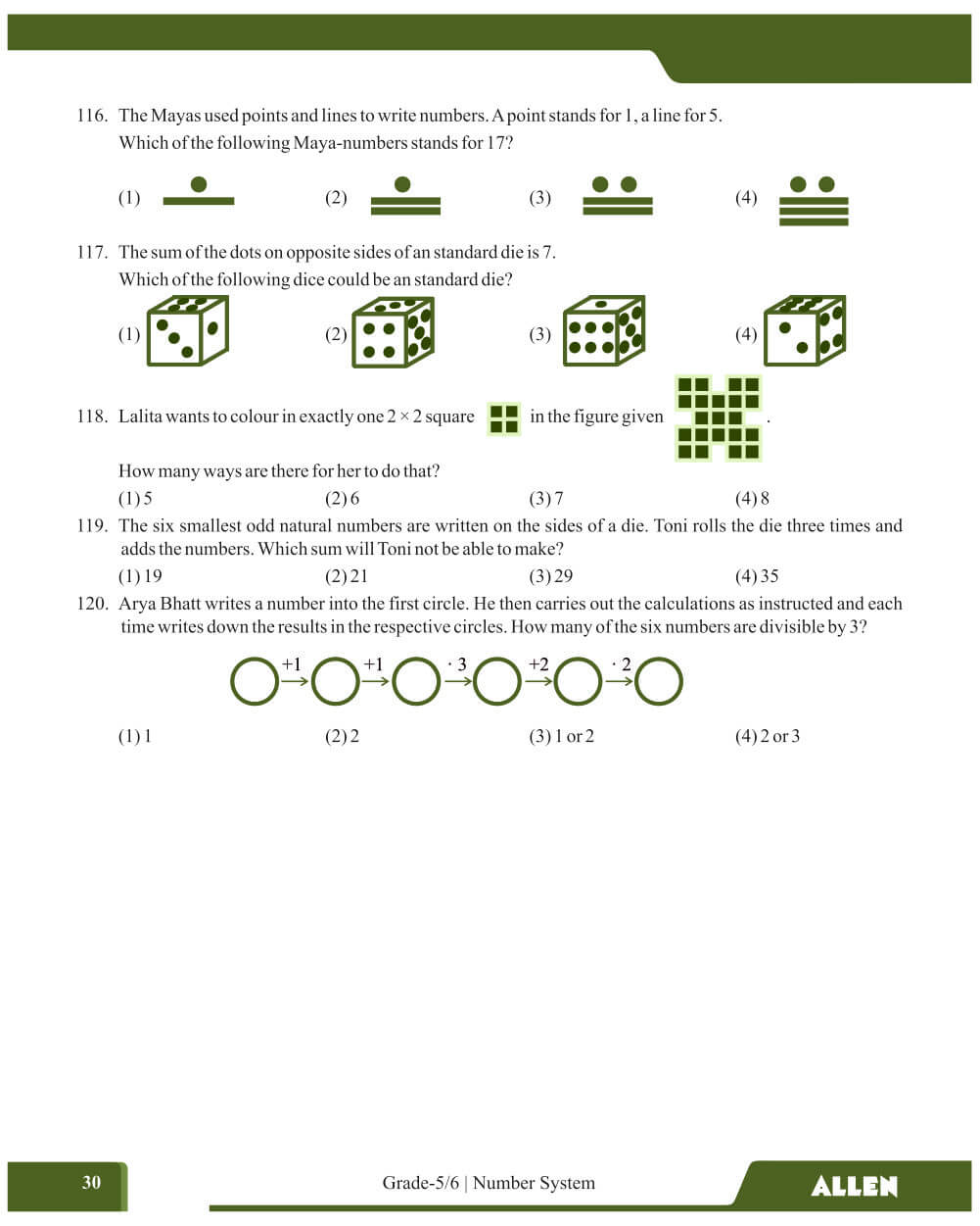 NMTC Question Bank (Multicolor) for Class 5 & 6 – Primary | Mathematics Olympiad Prep Book with Detailed Answer Key by ALLEN