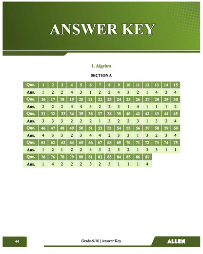NMTC Question Bank (Multicolor) for Class 9 & 10 – Junior | Mathematics Olympiad Prep Book with Detailed Answer Key by ALLEN