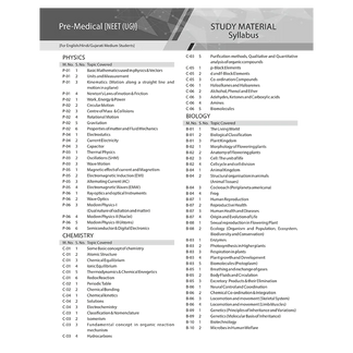 ALLEN Modules for NEET UG 2026 with Solutions β Set of 24 Books β ALLEN ...