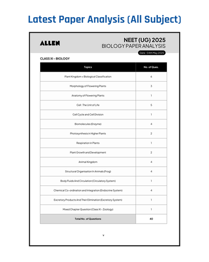 ALLEN STAR NEET Mock Test Papers With Solutions | 15 Mock Tests (9 Part Syllabus + 6 Full Syllabus) as per Latest NTA Pattern (15 OMR Sheets + Solution Booklet) with Past Year Paper Analysis