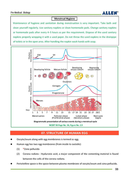 ALLEN BIOLOGY NEET-UG Study Material Package for 11th, 12th & 12th Passed (Set of 10 Modules)