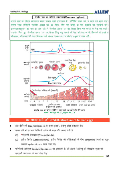ALLEN BIOLOGY NEET-UG Study Material Package for 11th, 12th & 12th Passed (Set of 10 Modules)