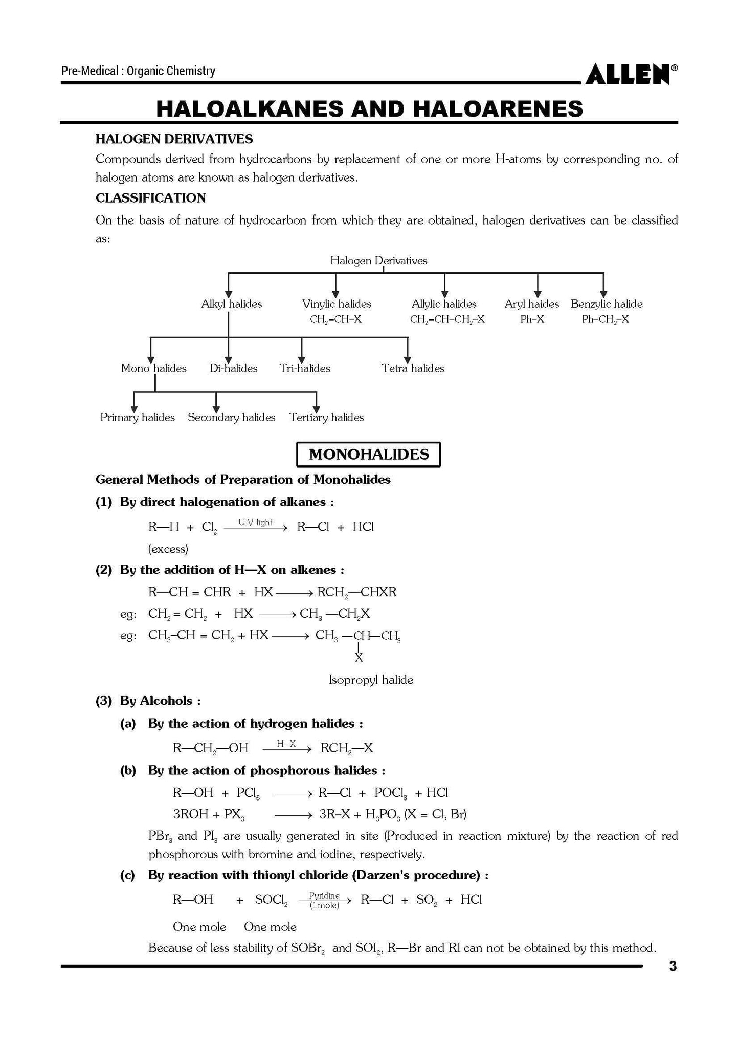 ALLEN NEET-UG Study Material Package for 11th, 12th & 12th Passed with Solutions (Set of 24 Modules)