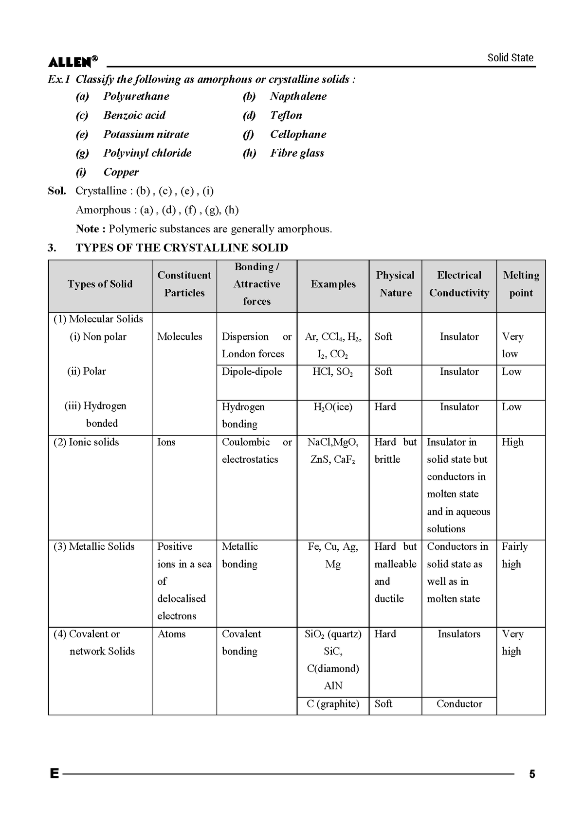 ALLEN 12th CHEMISTRY Study Material Package for JEE Main+Advanced (Set of 14 Modules Combo) in English | Enthusiast