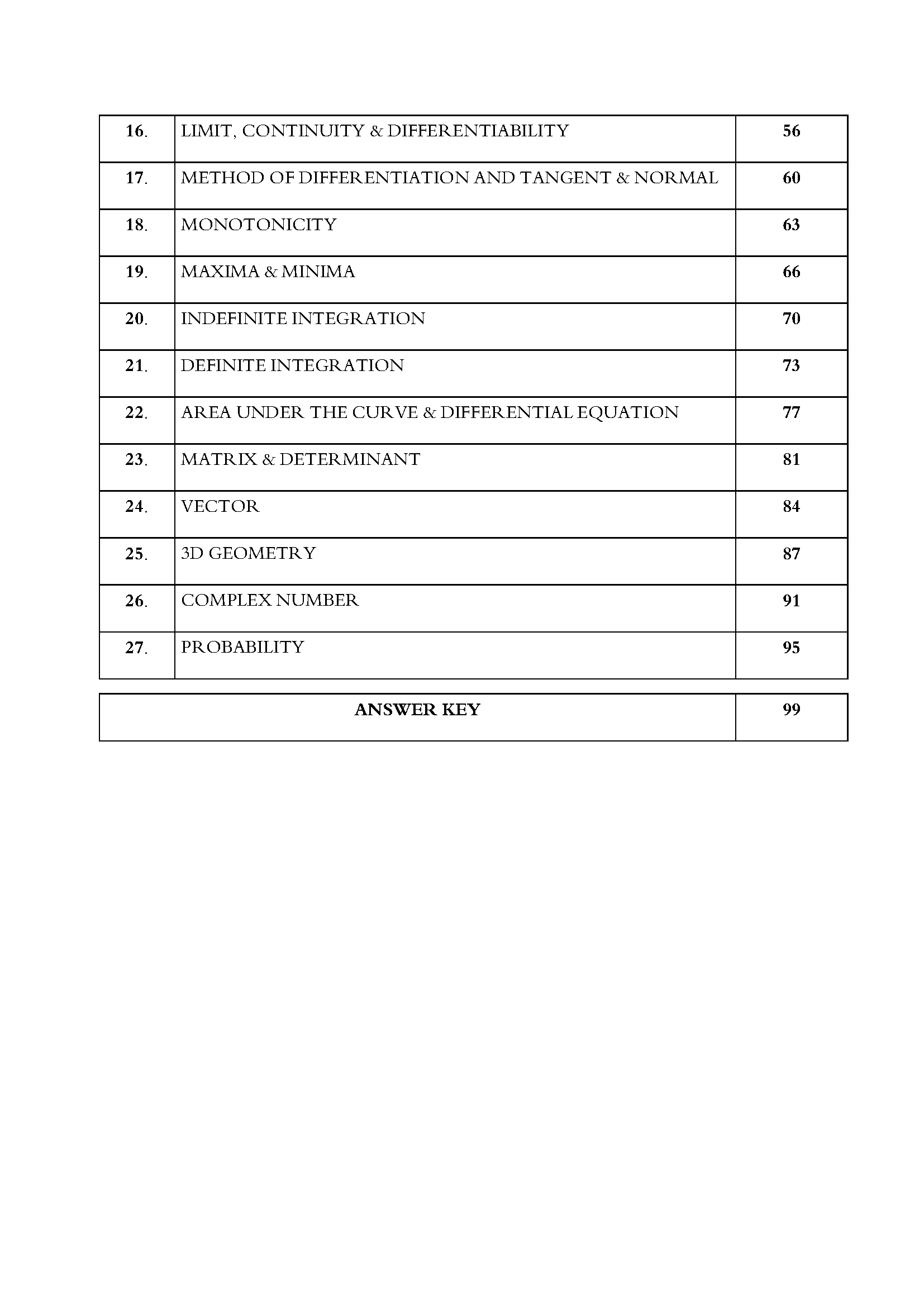 Allen Math Problems JEE Advanced Problems in Mathematics with Answer Key – ALLEN E-Store