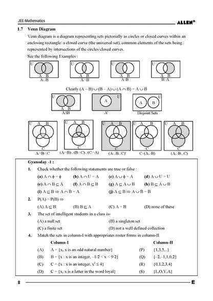 ALLEN 11th MATHEMATICS Study Material Package for JEE Main+Advanced (Set of 6 Modules Combo) in English | Nurture
