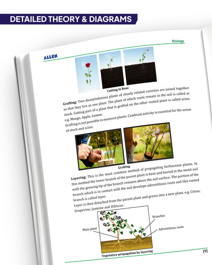 ALLEN Class 10 NCERT All-in-One Study material Package – 12 Multicolor Modules covering 6 Subjects | Physics, Chemistry, Biology, Maths, Social Science & English