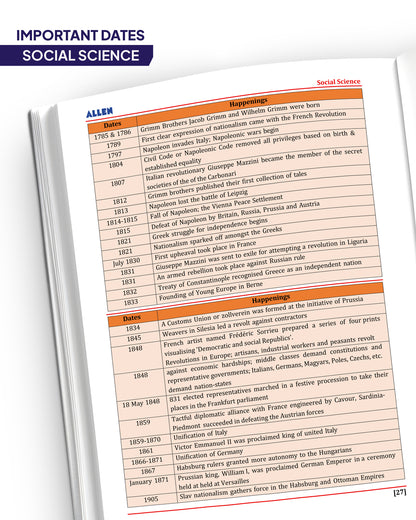 ALLEN Class 10 NCERT All-in-One Study material Package – 12 Multicolor Modules covering 6 Subjects | Physics, Chemistry, Biology, Maths, Social Science & English