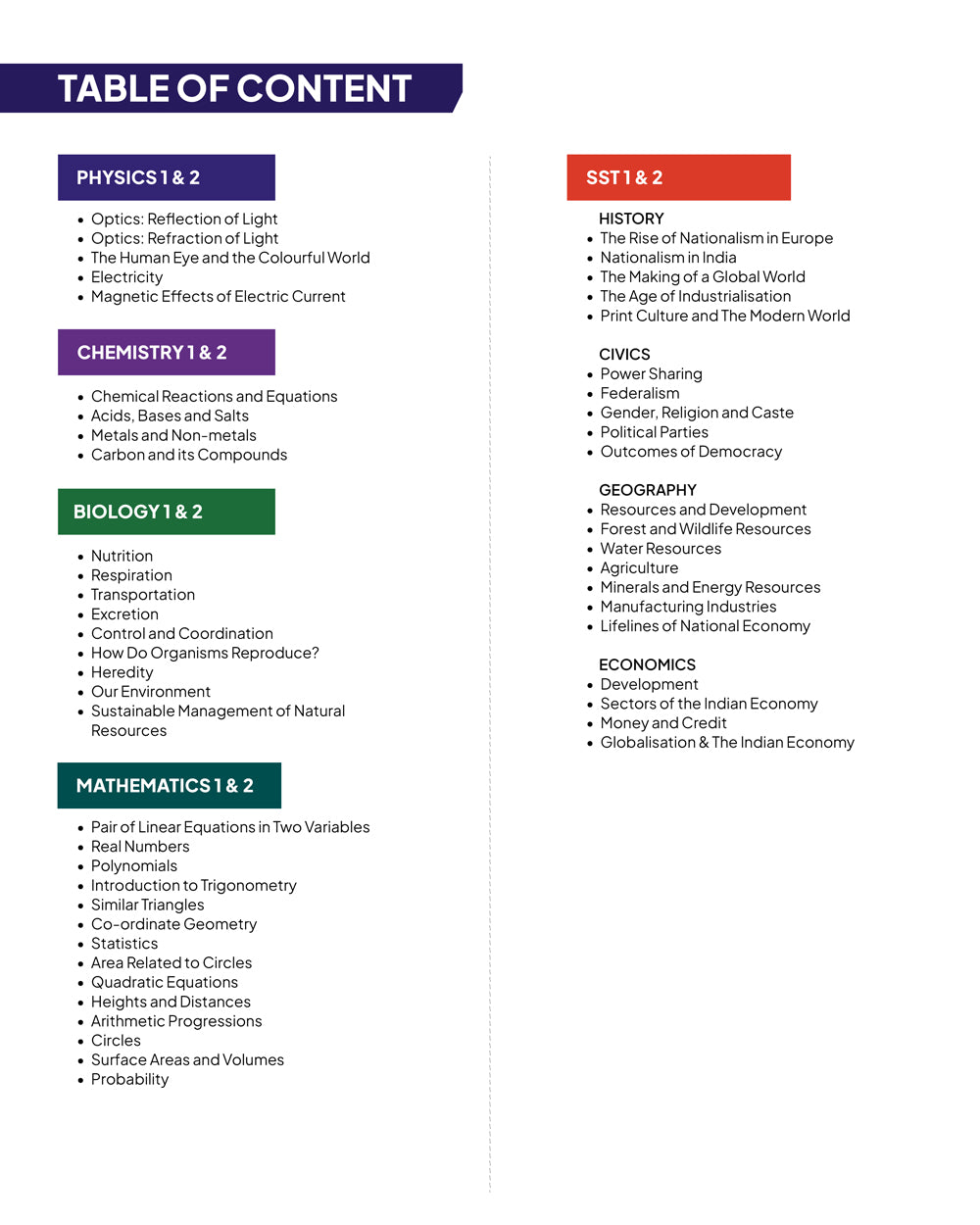 ALLEN Class 10 NCERT All-in-One Study material Package – 12 Multicolor Modules covering 6 Subjects | Physics, Chemistry, Biology, Maths, Social Science & English