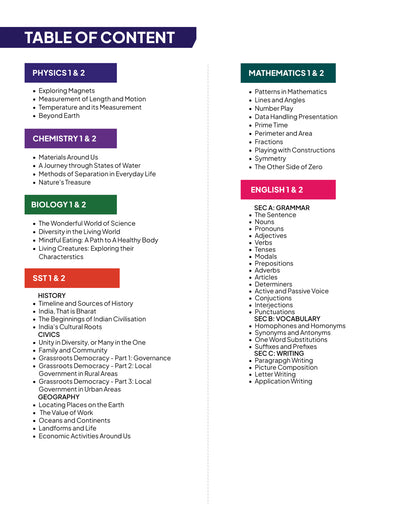 ALLEN Class 6 NCERT All-in-One Study Material Package - 9 Multicolor Modules Covering 6 Core Subjects | Physics, Chemistry, Biology, Maths, Social Science & English