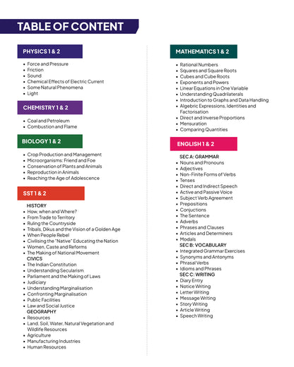 ALLEN Class 8 NCERT All-in-One Study Material Package - 11 Multicolor Modules Covering 6 Core Subjects | Physics, Chemistry, Biology, Maths, Social Science & English