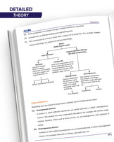 ALLEN Multicolor Modules for Class 9 NCERT Basics All-in-One Study ...