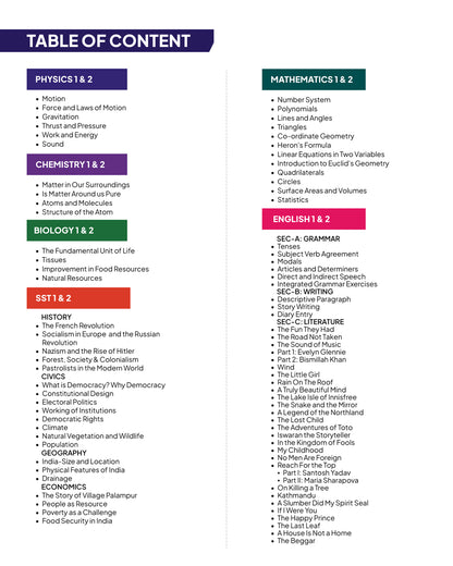 ALLEN Class 9 NCERT All-in-One Study material Package – 12 Multicolor Modules covering 6 Subjects | Physics, Chemistry, Biology, Maths, Social Science & English