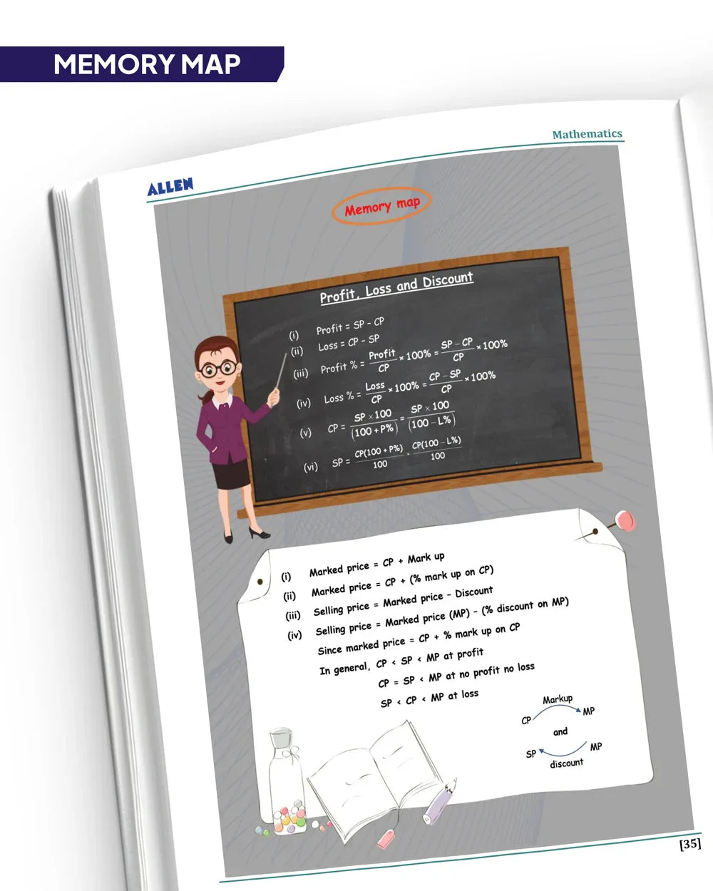 Maths Allen Module ALLEN Multicolor Modules for Class 10 Olympiad All-in-One Study ...