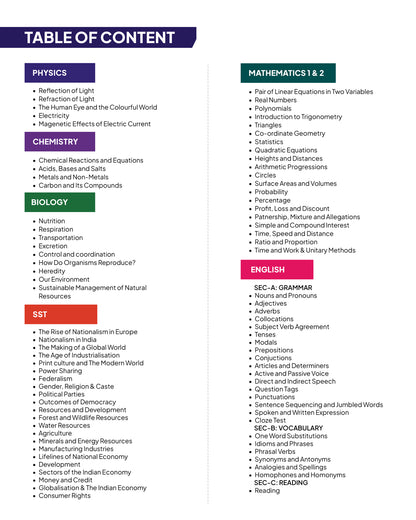 ALLEN Class 10 All-in-One Olympiad Study Material Package -10 Multicolor Modules Covering 7 Core Subjects | Physics, Chemistry, Biology, Maths, Social Science, English & Mental ability