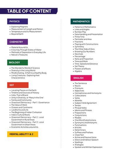 ALLEN Class 6 All-in-One Olympiad Study Material Package -9 Multicolor Modules Covering 7 Core Subjects | Physics, Chemistry, Biology, Maths, Social Science, English & Mental ability