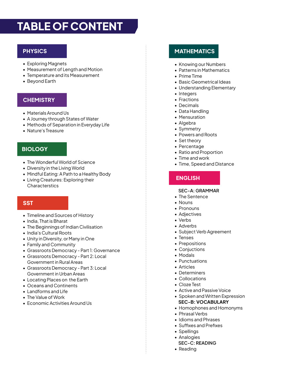 ALLEN Class 6 All-in-One Olympiad Study Material Package -8 Multicolor Modules Covering 7 Core Subjects | Physics, Chemistry, Biology, Maths, Social Science, English & Mental ability