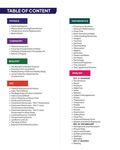 ALLEN Class 6 All-in-One Olympiad Study Material Package -8 Multicolor Modules Covering 7 Core Subjects | Physics, Chemistry, Biology, Maths, Social Science, English & Mental ability