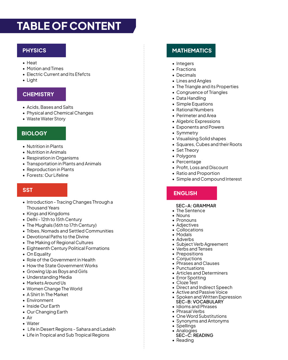 ALLEN Class 7 All-in-One Olympiad Study Material Package -8 Multicolor Modules Covering 7 Core Subjects | Physics, Chemistry, Biology, Maths, Social Science, English & Mental ability