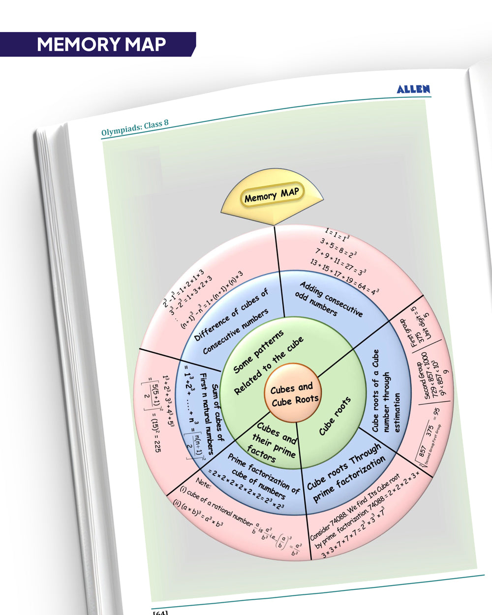 ALLEN Multicolor Modules for Class 8 Olympiad All-in-One Study Material ...