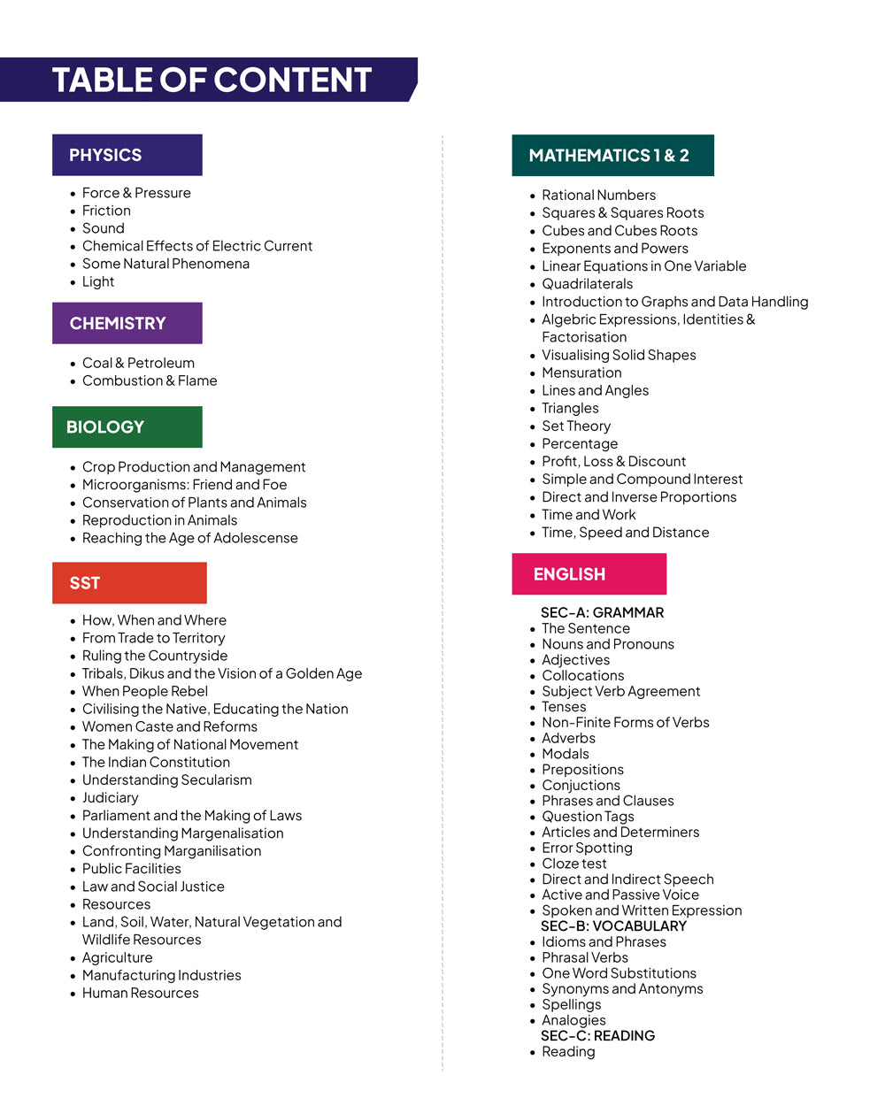 ALLEN Class 8 All-in-One Olympiad Study Material Package -9 Multicolor Modules Covering 7 Core Subjects | Physics, Chemistry, Biology, Maths, Social Science, English & Mental ability