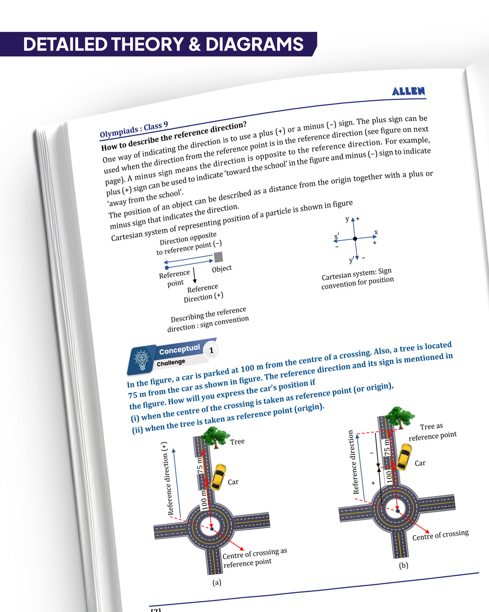 ALLEN Class 9 All-in-One Olympiad Study Material Package -9 Multicolor Modules Covering 7 Core Subjects | Physics, Chemistry, Biology, Maths, Social Science, English & Mental ability