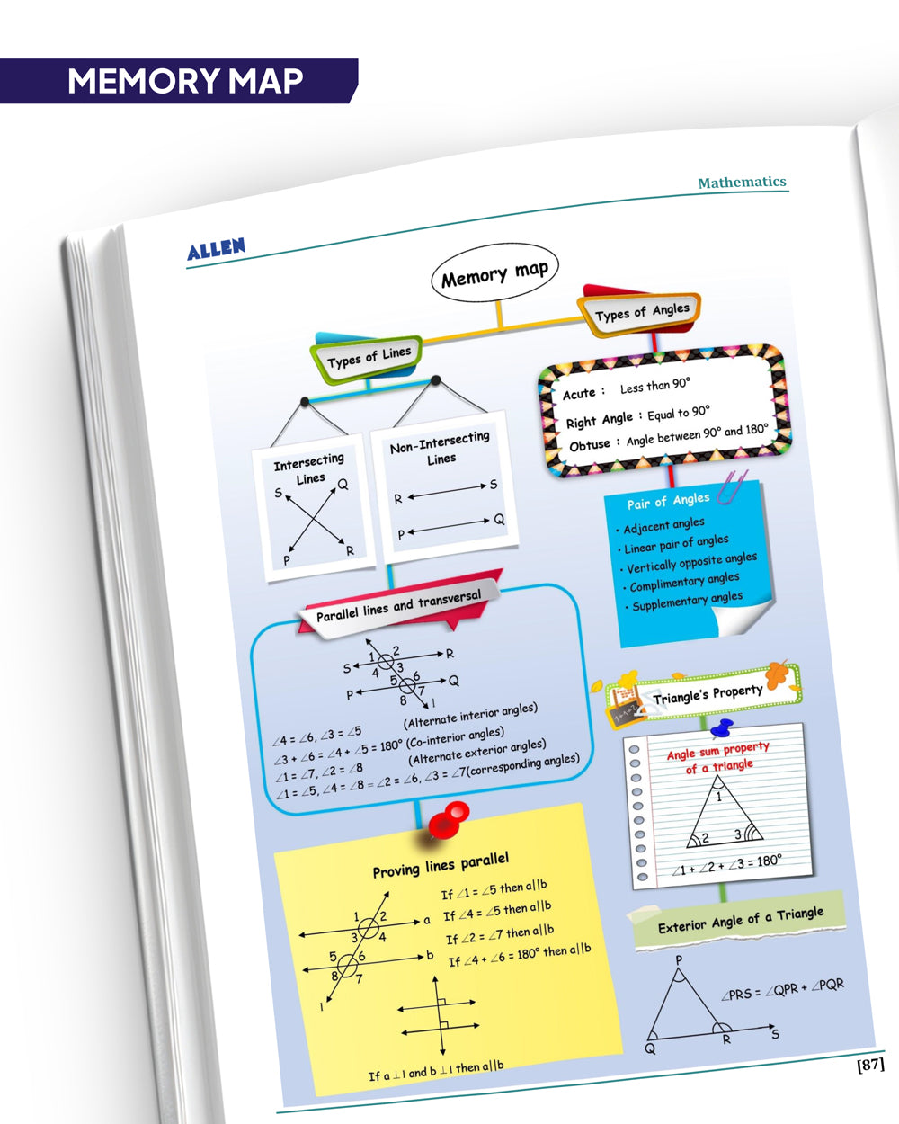 ALLEN Class 9 All-in-One Olympiad Study Material Package -9 Multicolor Modules Covering 7 Core Subjects | Physics, Chemistry, Biology, Maths, Social Science, English & Mental ability