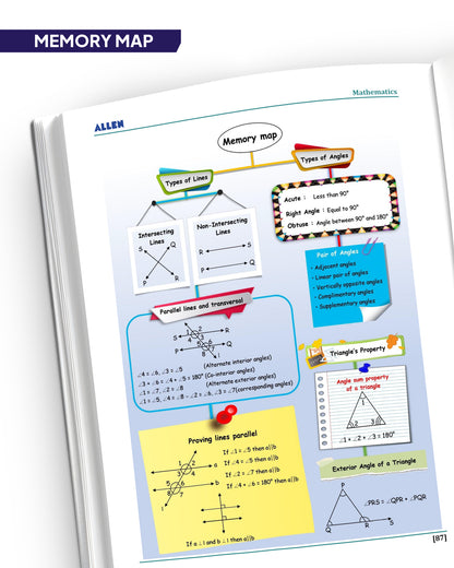 ALLEN Class 9 All-in-One Olympiad Study Material Package -9 Multicolor Modules Covering 7 Core Subjects | Physics, Chemistry, Biology, Maths, Social Science, English & Mental ability
