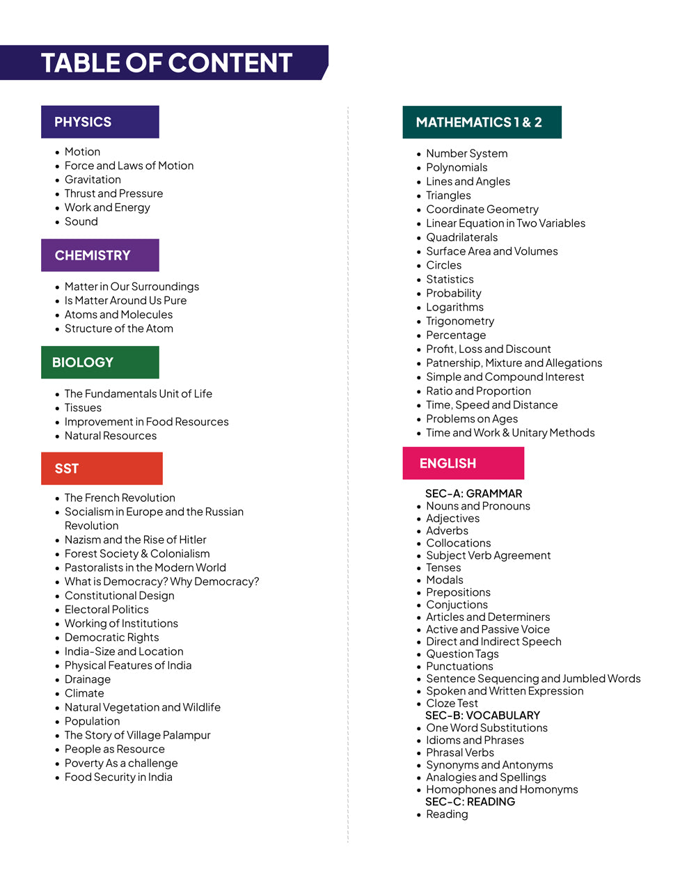 ALLEN Class 9 All-in-One Olympiad Study Material Package -9 Multicolor Modules Covering 7 Core Subjects | Physics, Chemistry, Biology, Maths, Social Science, English & Mental ability
