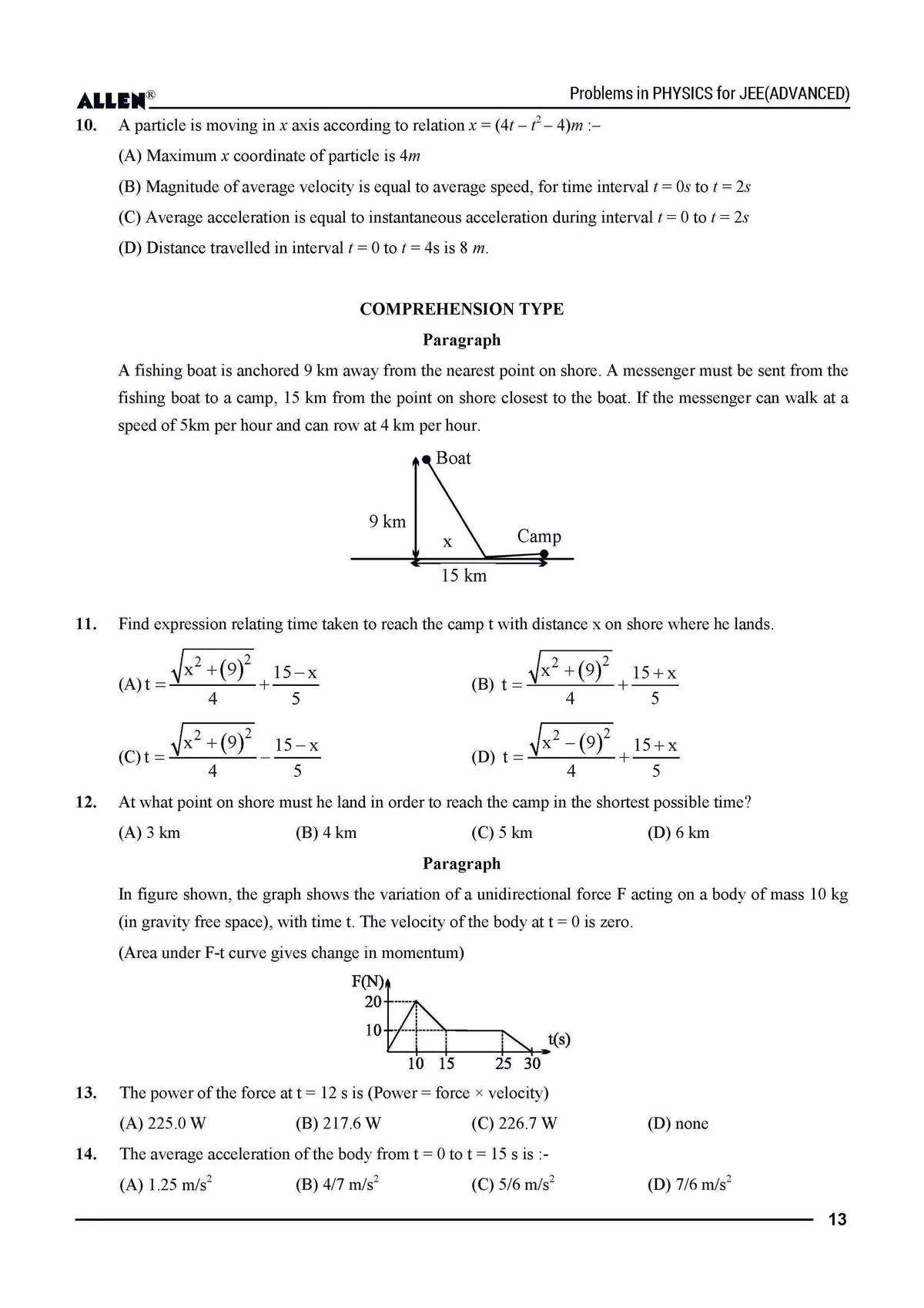 JEE Advanced Problems in Physics with Answer Key – ALLEN E-Store