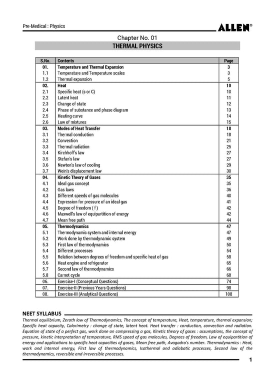 Allen Modules Math Reddit ALLEN Modules for NEET UG 2026 with Solutions – Set of 24 Books – ALLEN ...