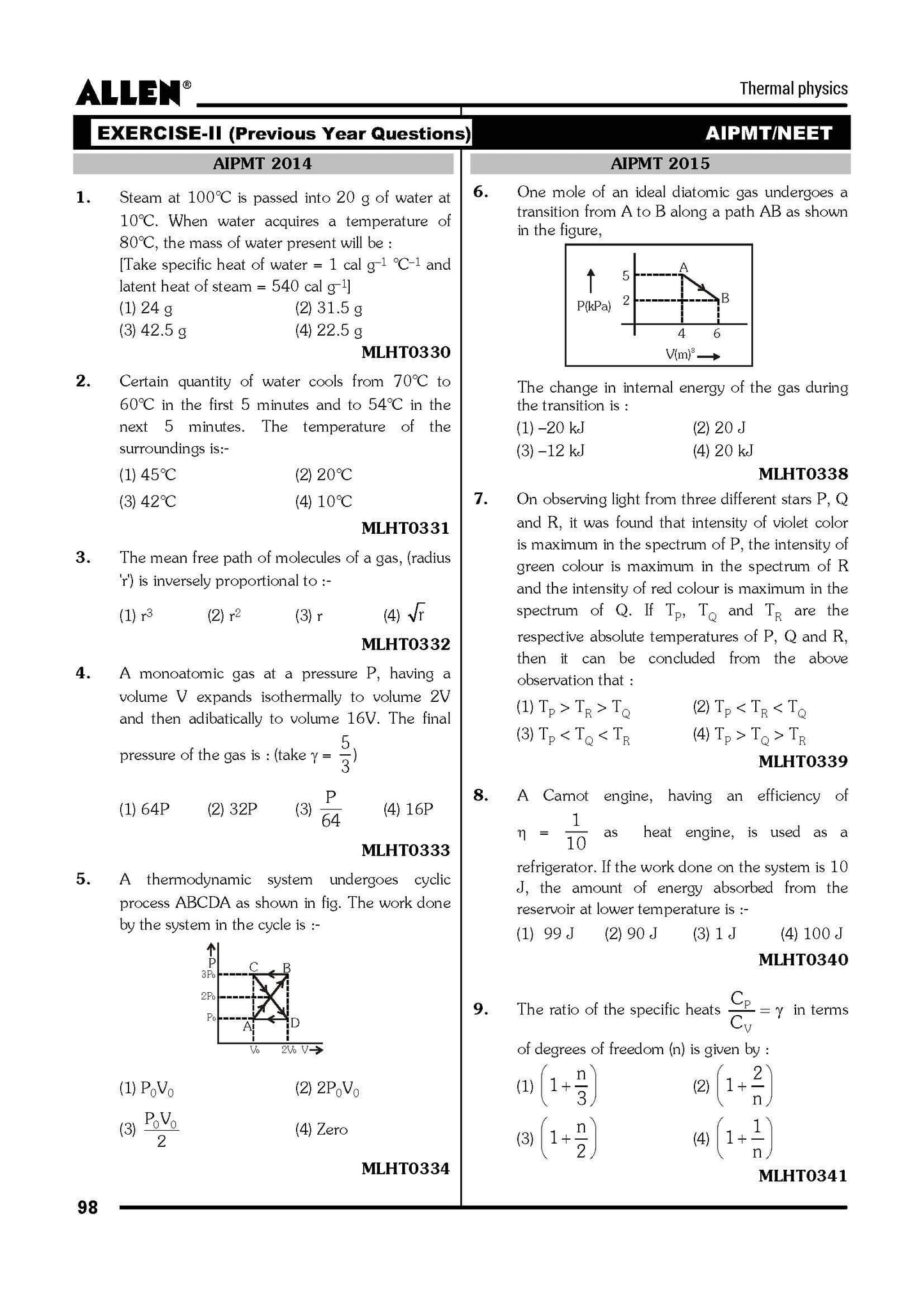 ALLEN PHYSICS NEET-UG Study Material Package for 11th, 12th & 12th Passed with Solutions (Set of 8 Modules)