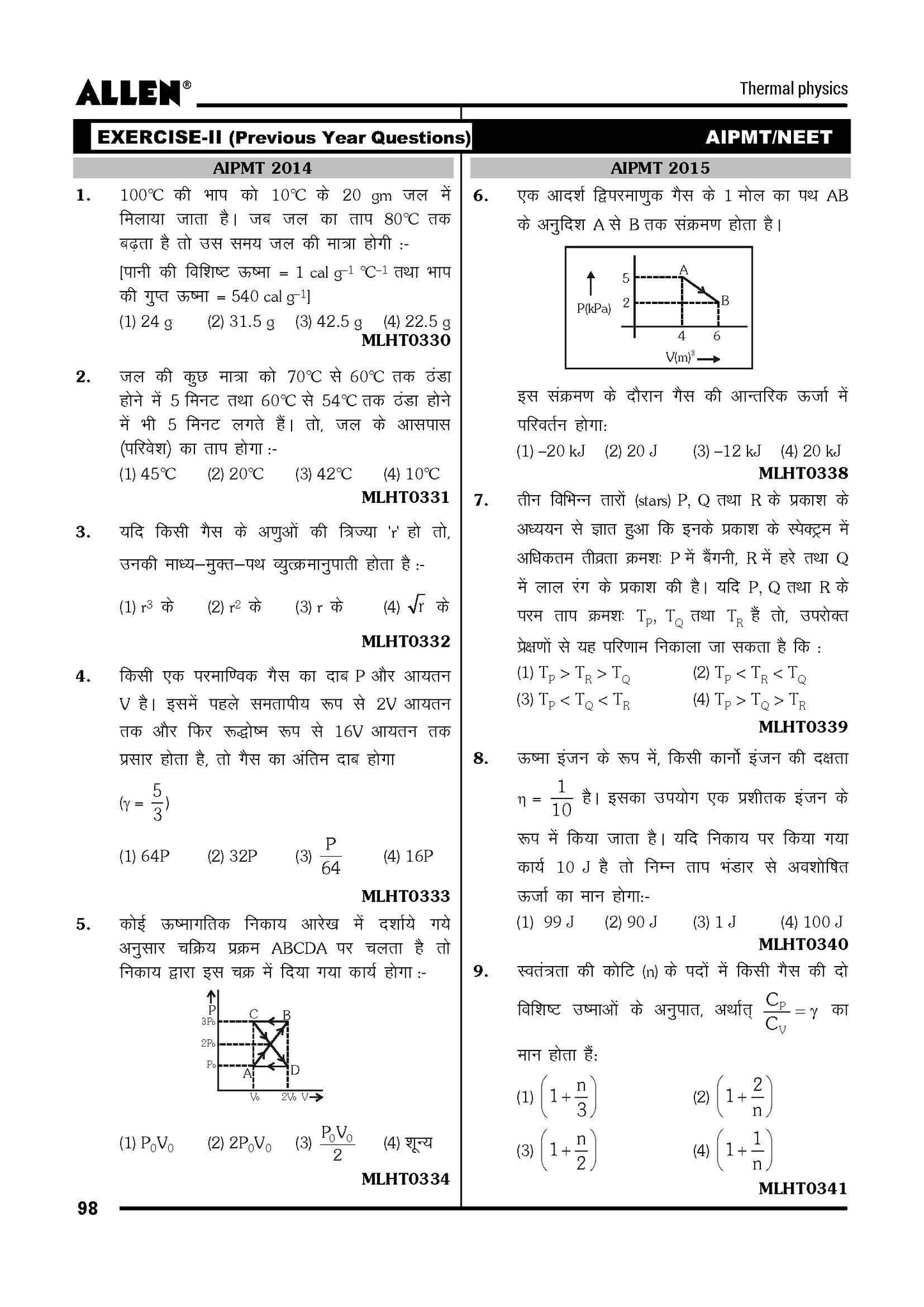 ALLEN PHYSICS NEET-UG Study Material Package for 11th, 12th & 12th Passed with Solutions (Set of 8 Modules)
