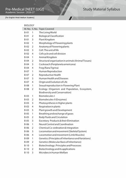 ALLEN BIOLOGY NEET-UG Study Material Package for 11th, 12th & 12th Passed (Set of 10 Modules)