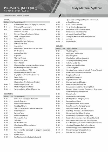 ALLEN NEET-UG Study Material Package for 11th, 12th & 12th Passed with Solutions (Set of 24 Modules)