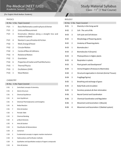 ALLEN NEET-UG STUDY MATERIAL PACKAGE for 11th (Set of 12 Modules Combo) in Nurture