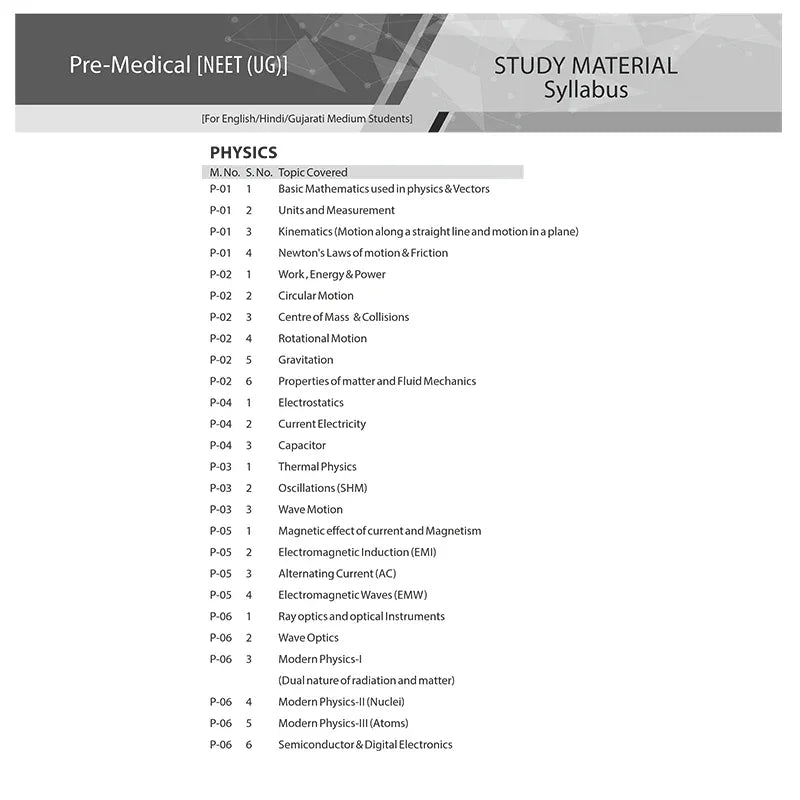ALLEN Physics Modules for NEET UG with Solutions – Set of 8 Books ...